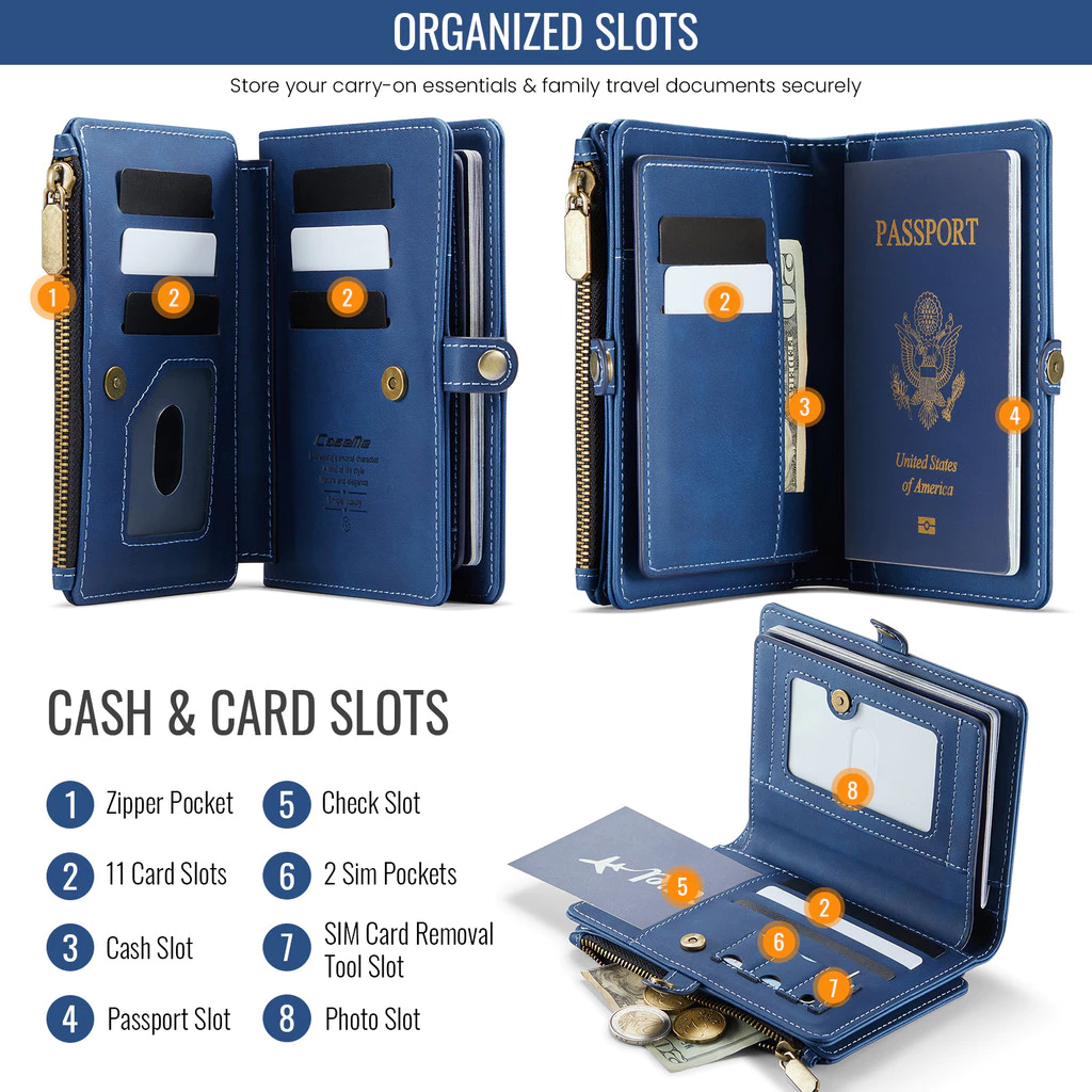 Passport Holder & RFID Wallet